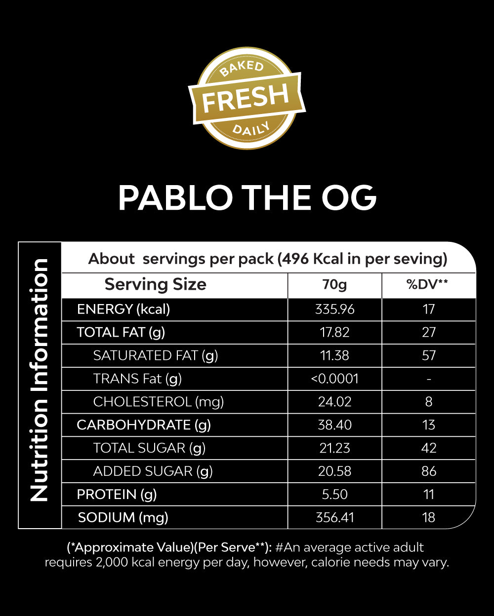 Pablo the OG (Rich oozy Dark & White Chocolate) - 70gm