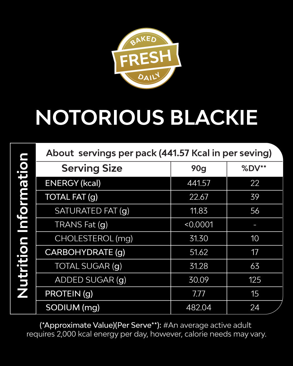 Notorious Blackie (Nutella Sea Salt Chocolate Chip) - 90gm